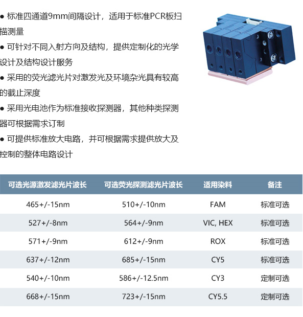 荧光定量PCR检测.jpg